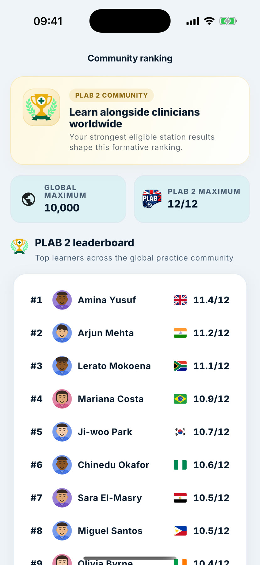 OSCEY community ranking: a formative leaderboard of learners across the global practice community
